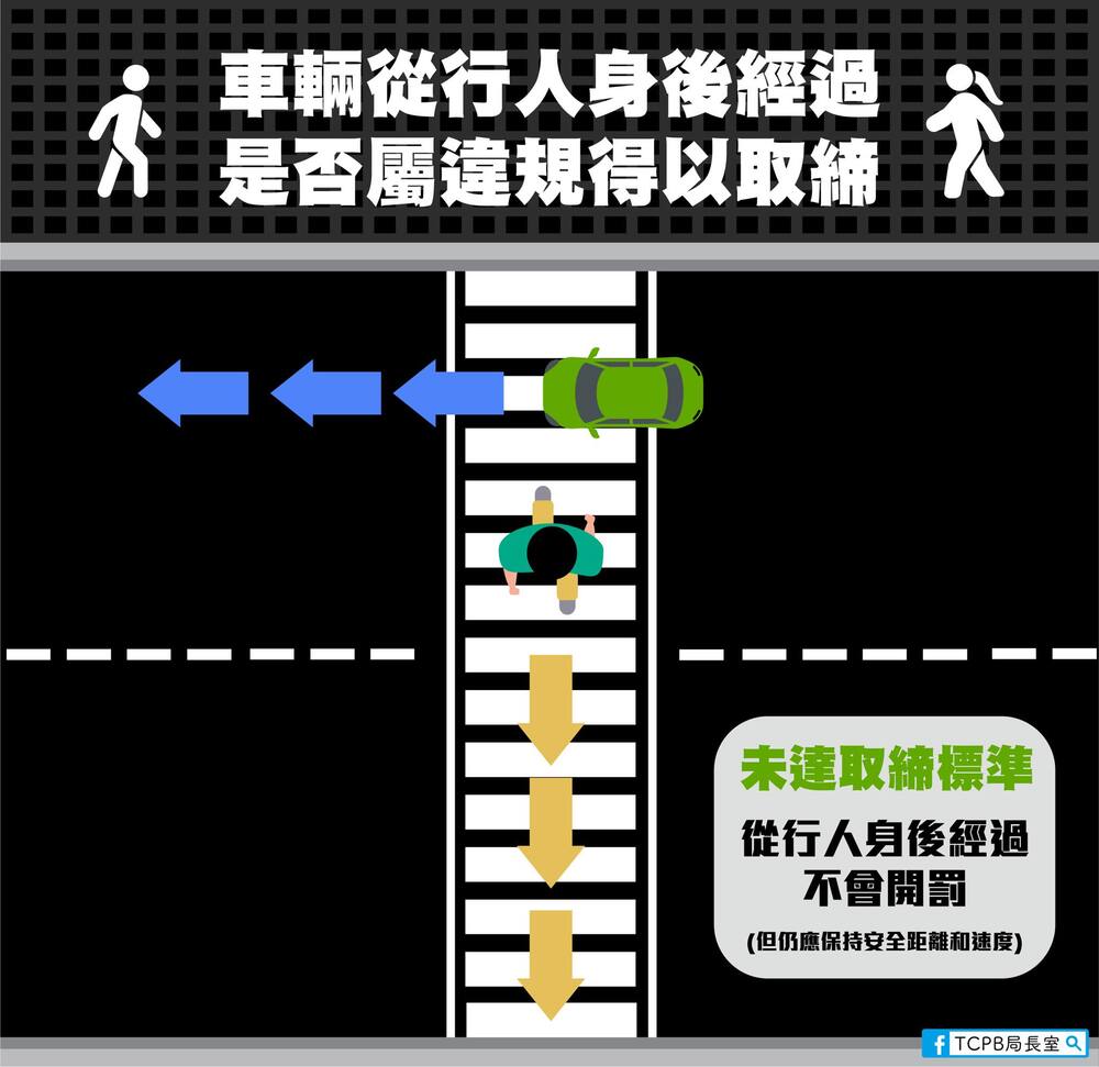 圖/翻攝自「TCPB局長室」臉書粉專