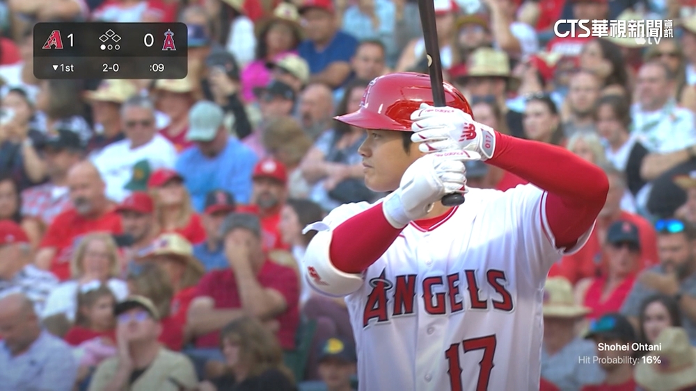 大谷夯493英尺怪力轟！　創本季.生涯最遠轟紀錄