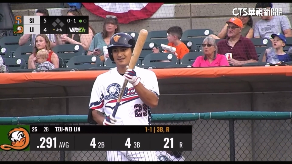 林子偉確定回台選秀 有望成為台鋼雄鷹狀元