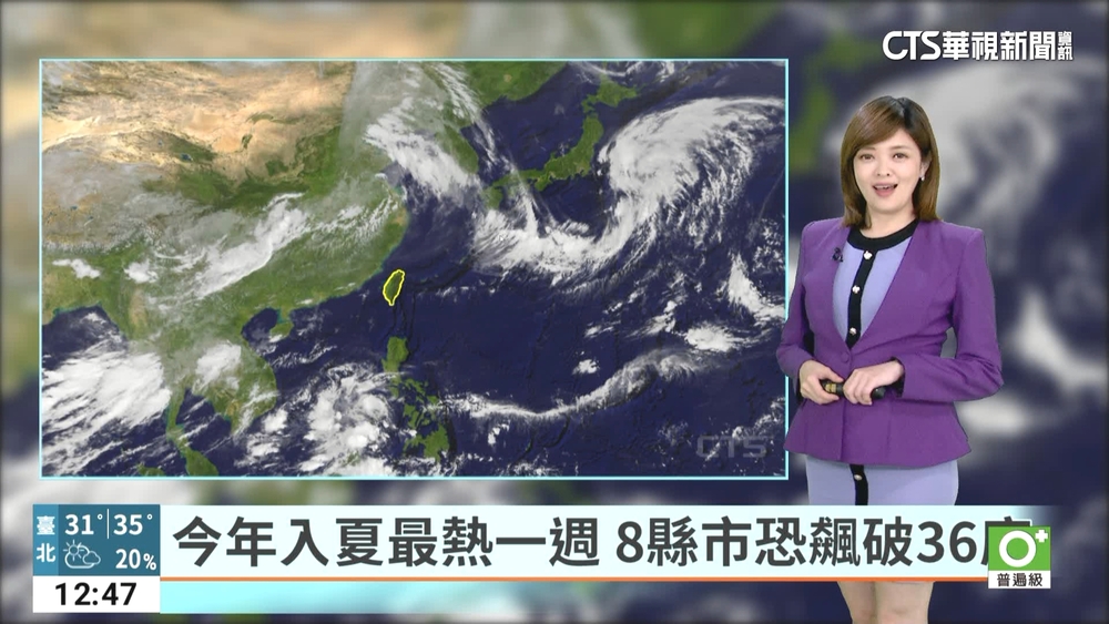 今年入夏最熱一週　8縣市恐飆破36度