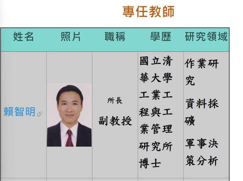 國防大學所長爆出與小17歲女學生「婚外情」　校方啟動調查程序