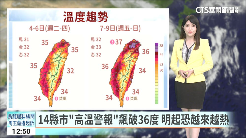 晴朗炎熱補水防曬　山區午後局部雷雨