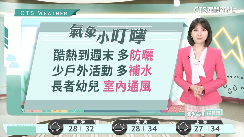 晴朗炎熱補水防曬 山區午後零星降雨