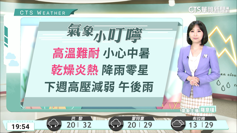 晴朗炎熱補水防曬　山區午後零星降雨