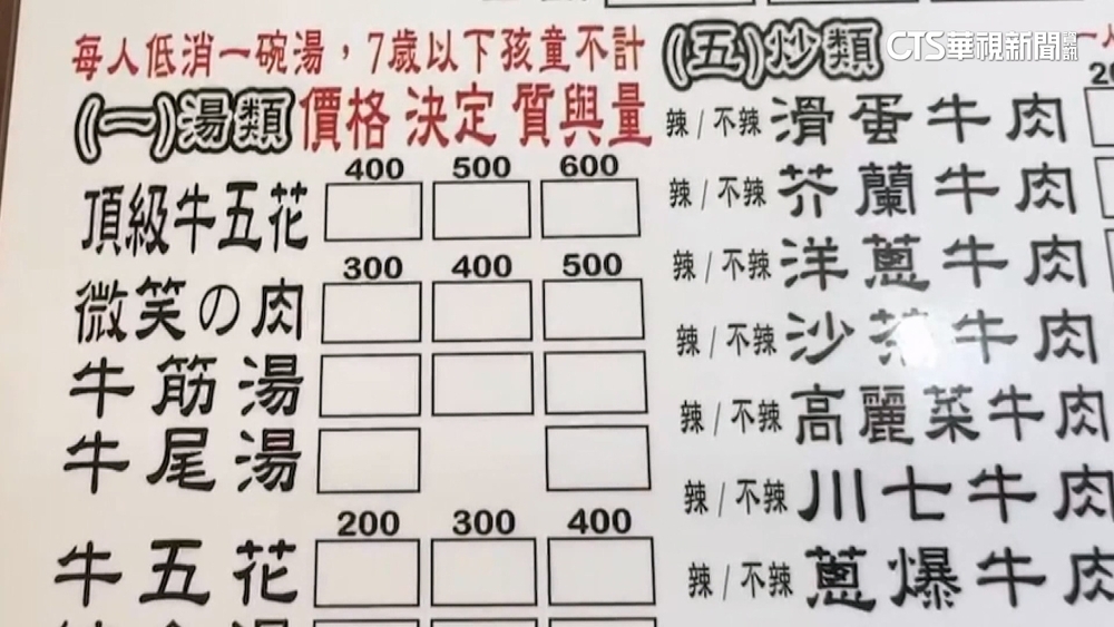 低消規定「每人1碗牛肉湯」　民怨點730元不達標