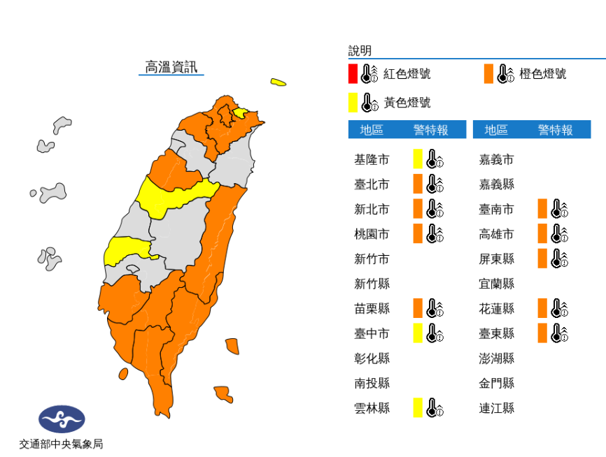 高溫資訊／氣象局提供