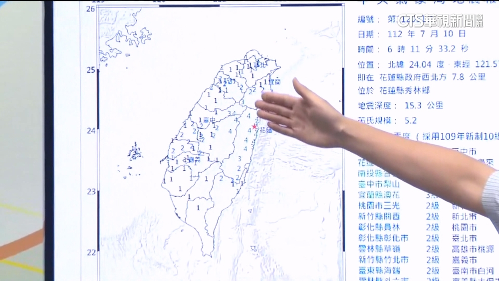 地牛翻身！6：11花蓮規模5.2地震　民眾嚇壞奔逃