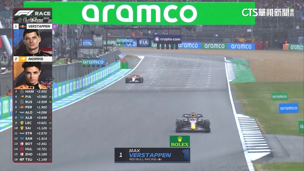 F1英國站　Hamilton.Norris家鄉同登頒獎台