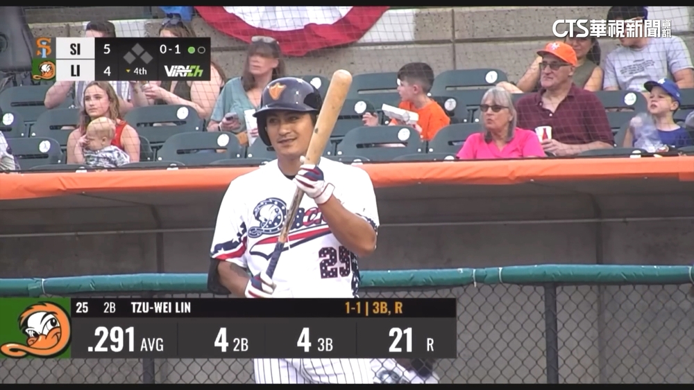 台鋼雄鷹新科狀元郎　林子偉將回台當「鷹」雄