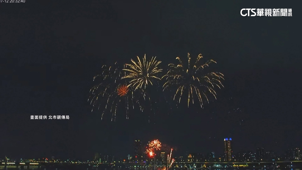 大稻埕夏日節第2場煙火秀　碼頭擠5.8萬人