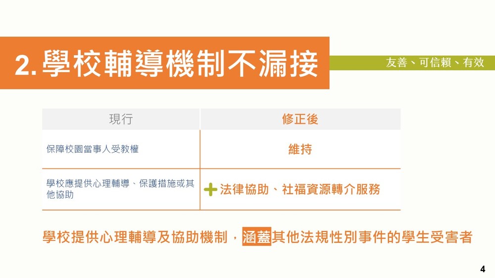 （教育部提供）