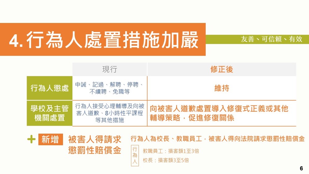 （教育部提供）