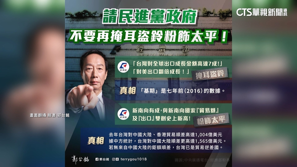 郭台銘轟政府掩耳盜鈴　經濟部再發聲：放下政治