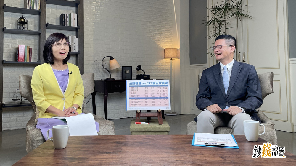 台股基金漲幅驚人...如何停利？ 羅際夫：這幾檔績效逾50%