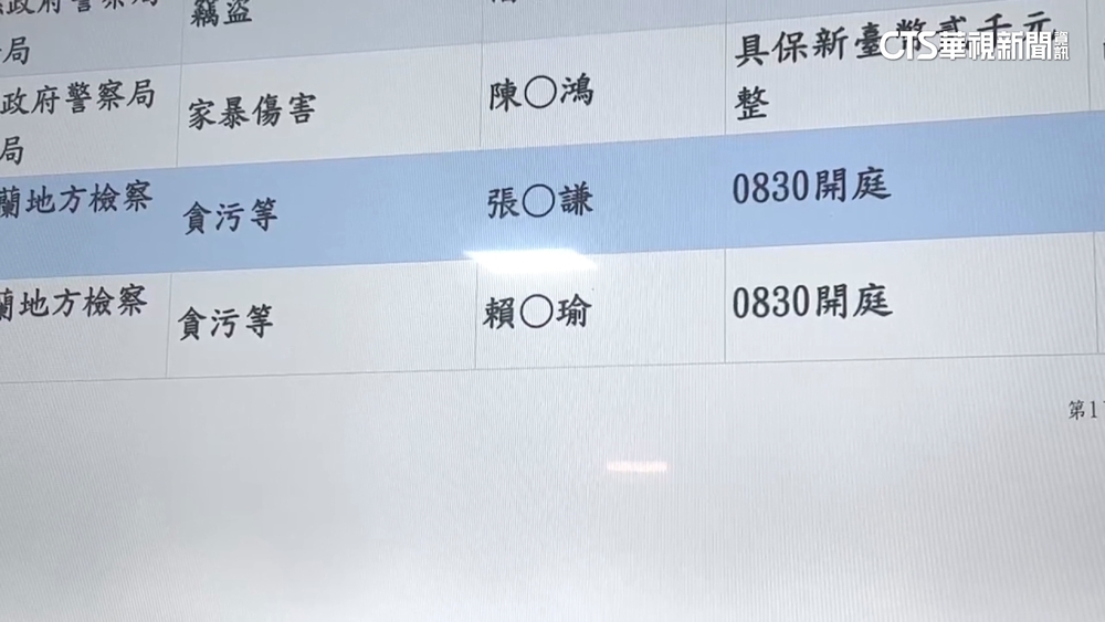 宜蘭縣府又爆貪污案　民政處.文化局皆涉案