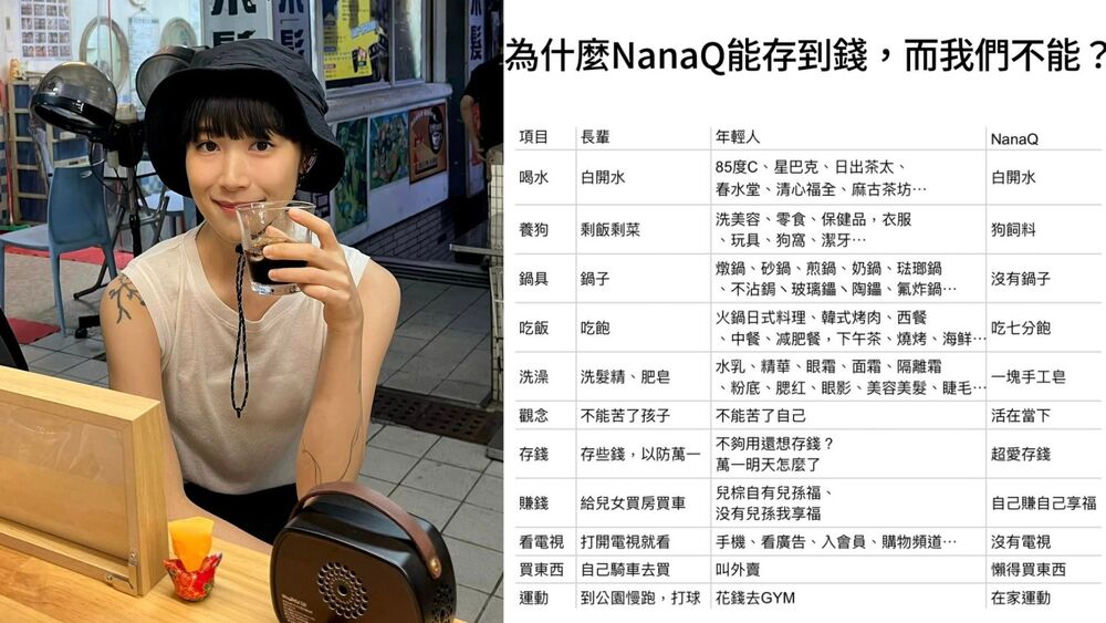 NanaQ曬「為何我能存到錢」對照表格　遭網狂酸：人設好混亂