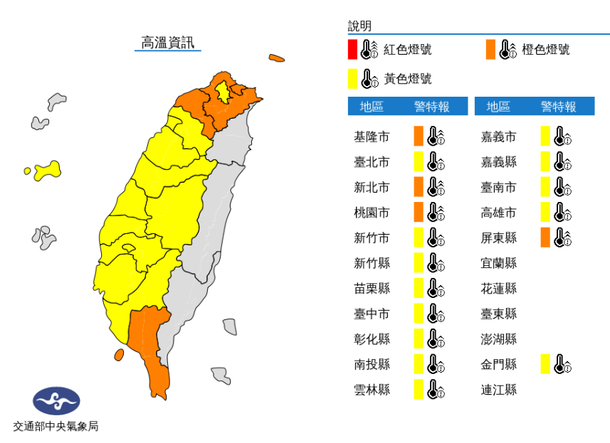 高溫資訊／氣象局提供