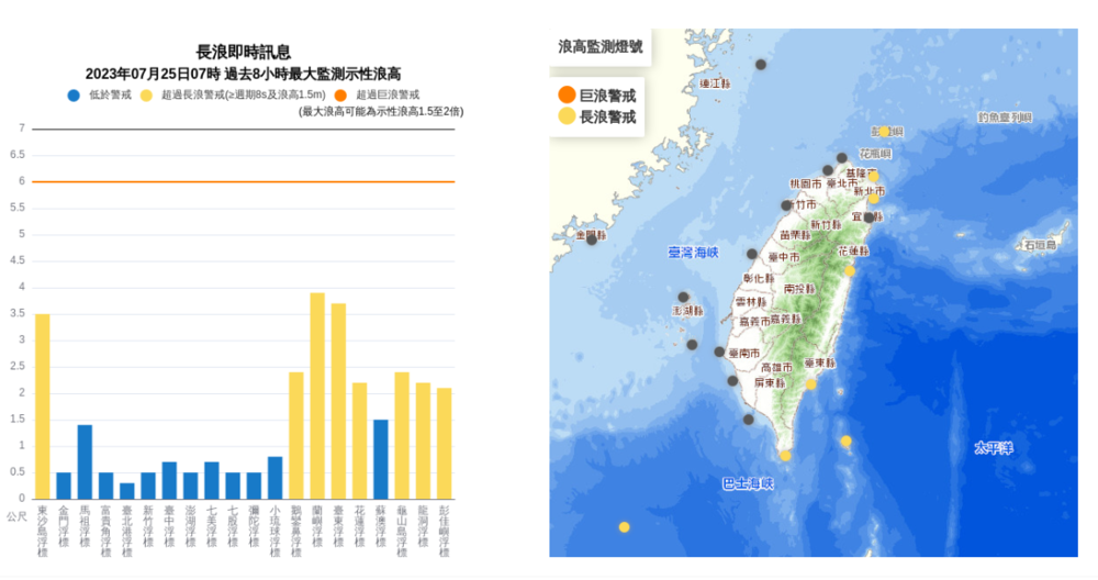 長浪資訊／氣象局提供
