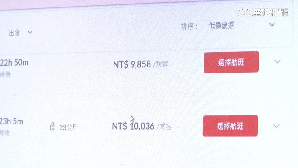 機票何時買最划算？網友分析「越早買不一定便宜」：一切靠運氣