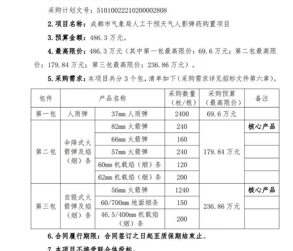 (圖/翻攝自微博)