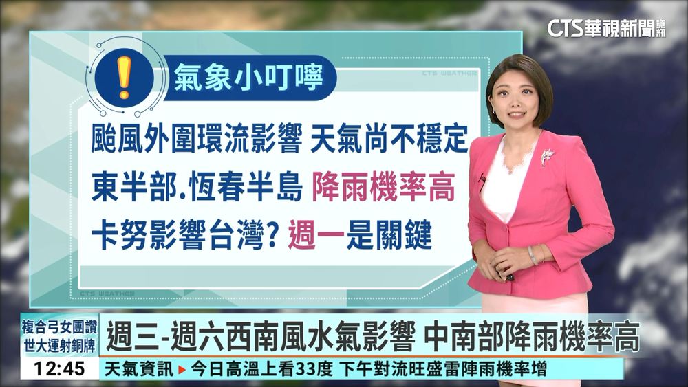 卡努最快明轉中颱　外圍環流週二.三影響台灣