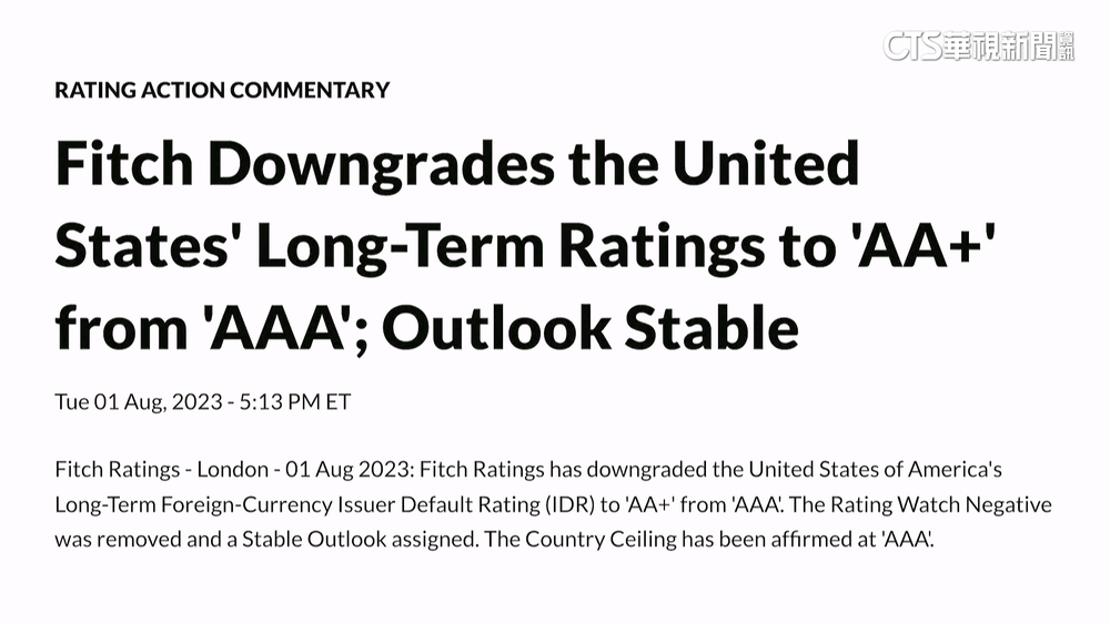 惠譽調降美債信評　從AAA降為AA+