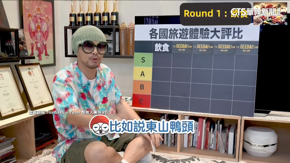 黃明志評台美食「墊底」？　兩派網友「吵翻」