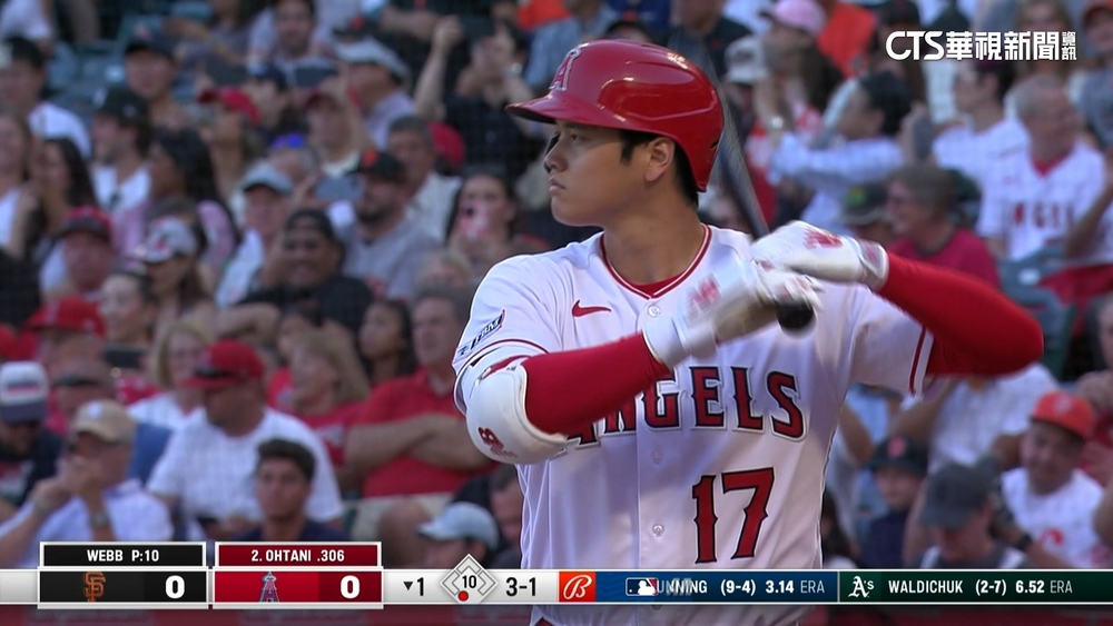 大谷雙安又盜壘做白工　天使牛棚放火吞7連敗