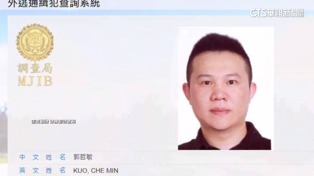 逃亡娶柬妻.砸錢賄賂　88會館郭哲敏今終遭遣返