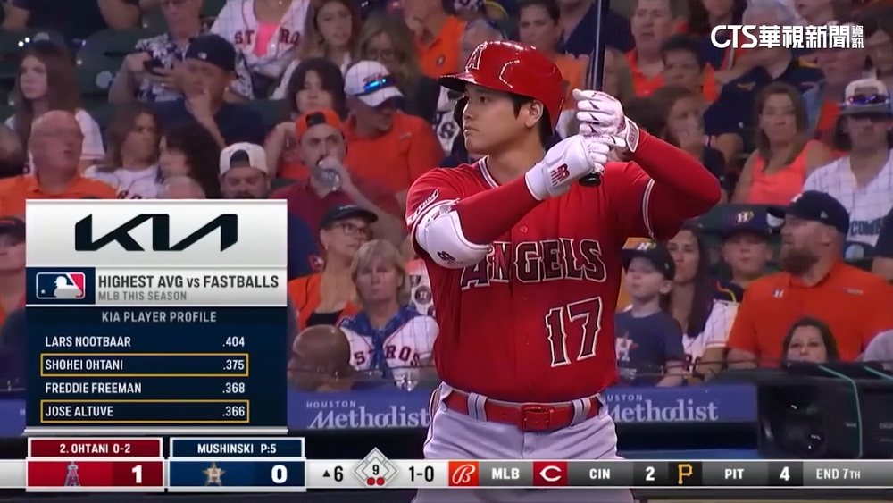 大谷翔平第41轟來了！　天使2：1險勝太空人