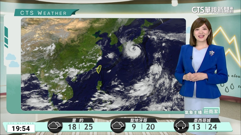 中南部留意陣雨或雷雨　北東留意高溫