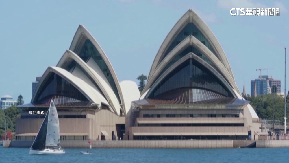 澳洲房市火熱！疫情解封　留學生租屋得排隊看房