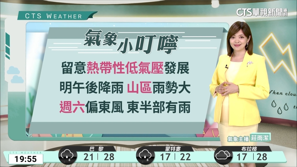 台灣各地多雲到晴 午後有短暫雷陣雨