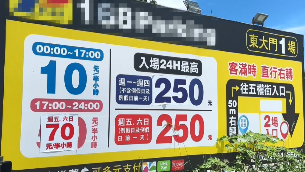 比北市貴！東大門夜市停車場1小時140元　花蓮縣政府回應