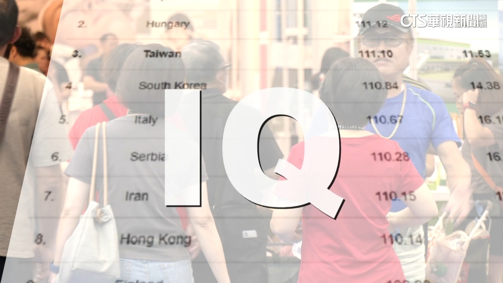 全球誰最聰明！台灣去年奪冠　今年跌落第3