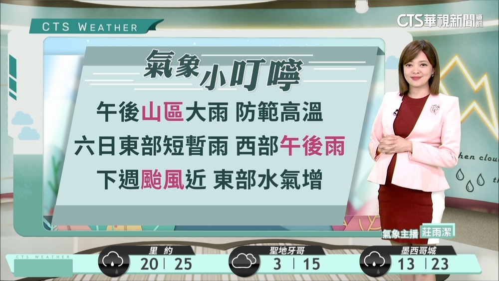 台灣各地區有短暫陣雨 山區有局部大雨