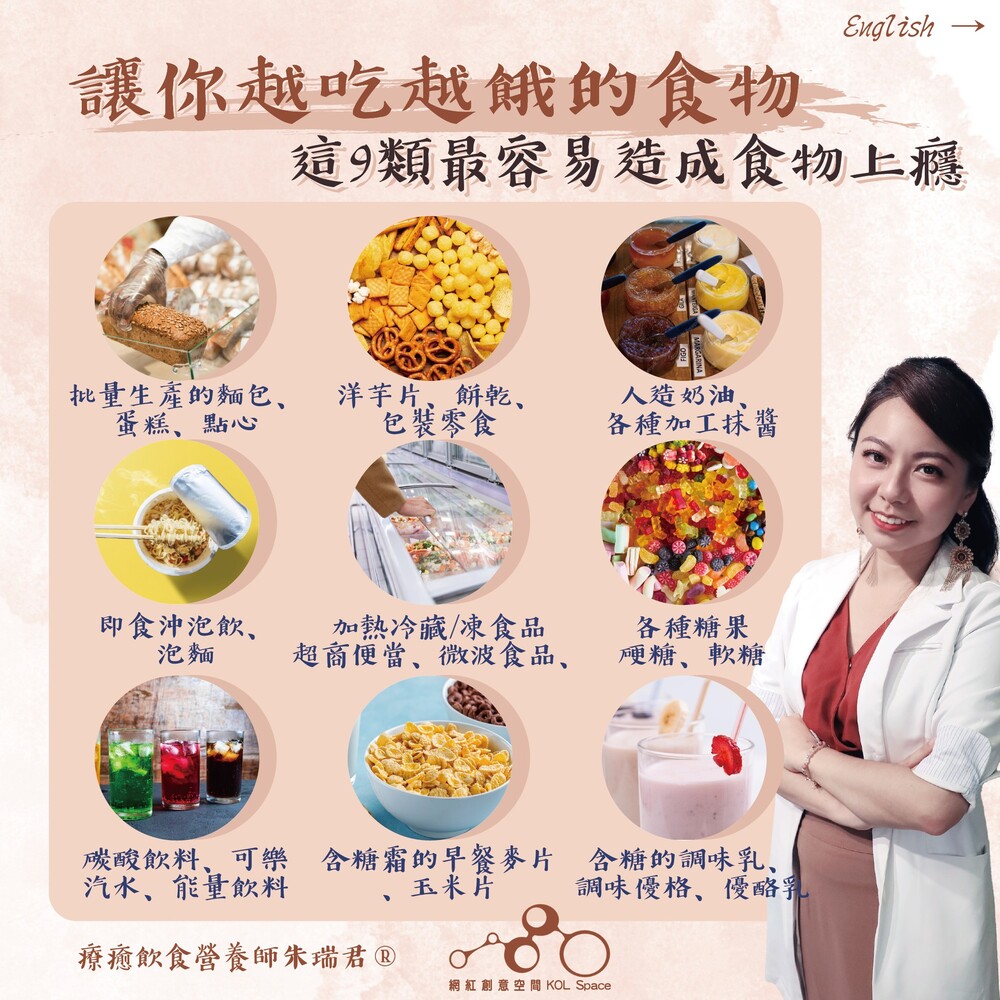 圖/取自營養師朱瑞君的經營者歷程