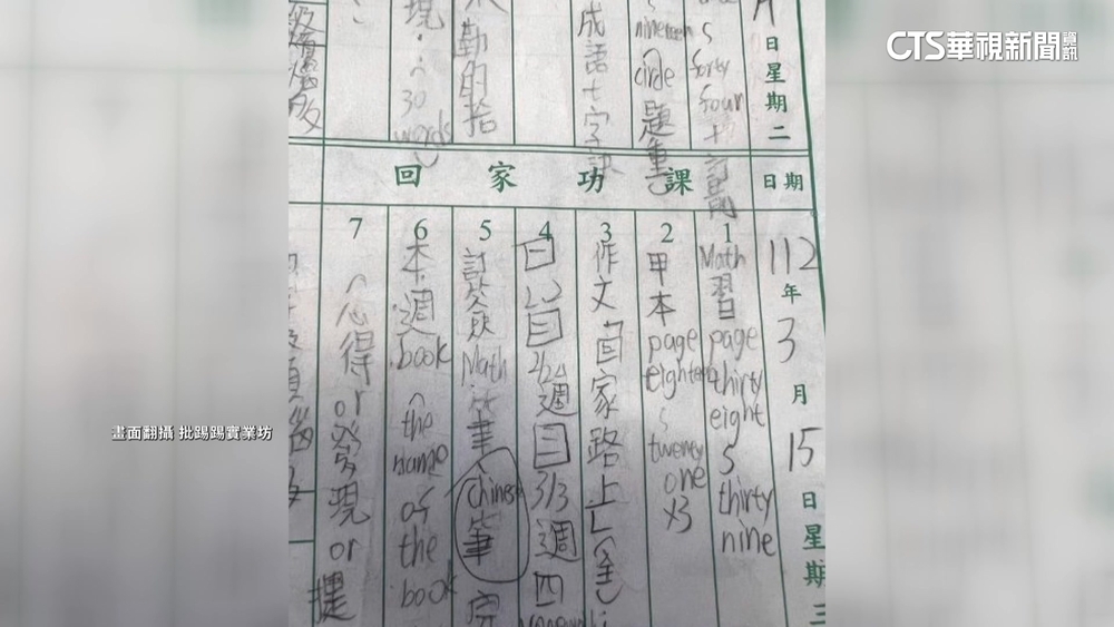 小學聯絡簿「中英夾雜」　家長批影響學習效果