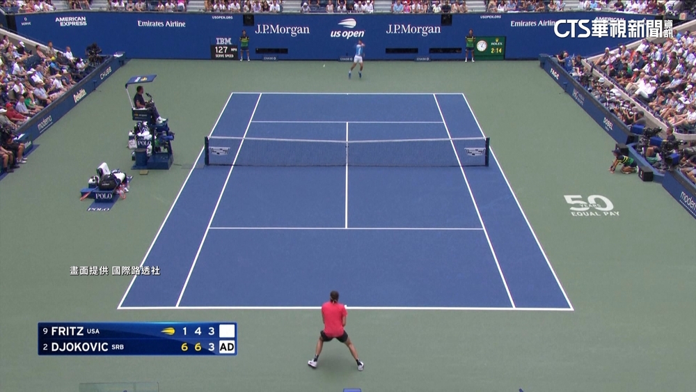 Djokovic八強遭遇Fritz　年輕人「誤入陷阱」