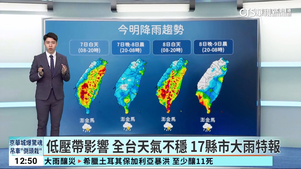 大低壓帶天氣不穩定　午後留意大雷雨
