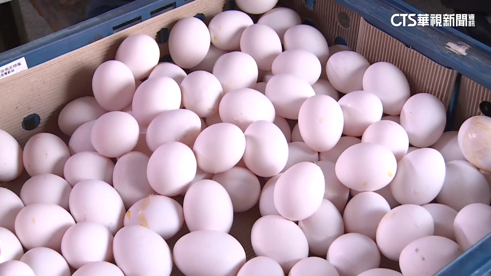 超思遭爆進口蛋代墊款項　高出巴西離岸價1.4億