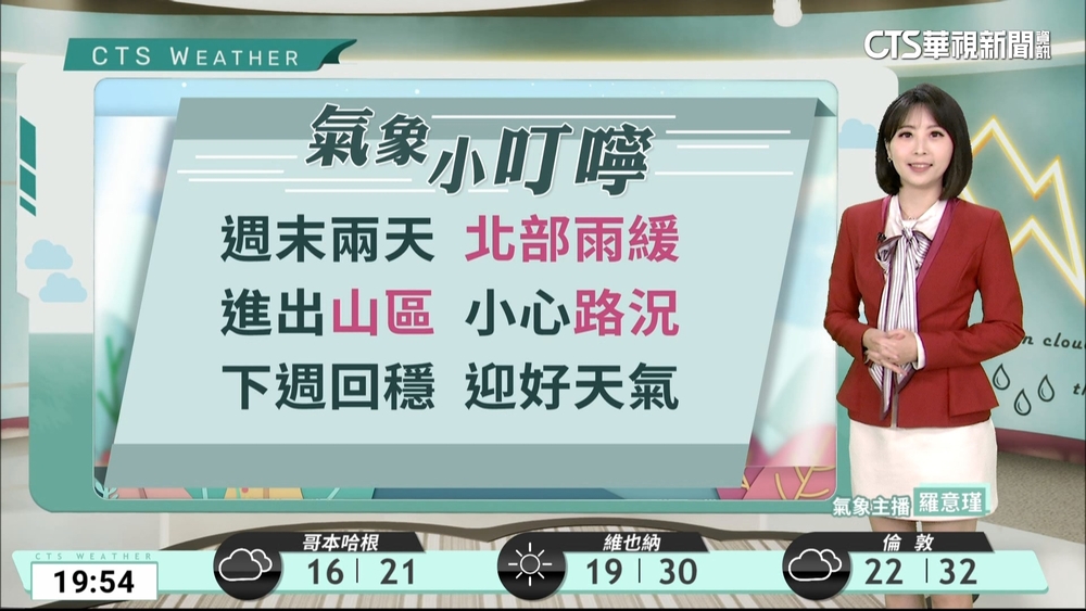 大低壓帶天氣不穩定　午後留意大雷雨
