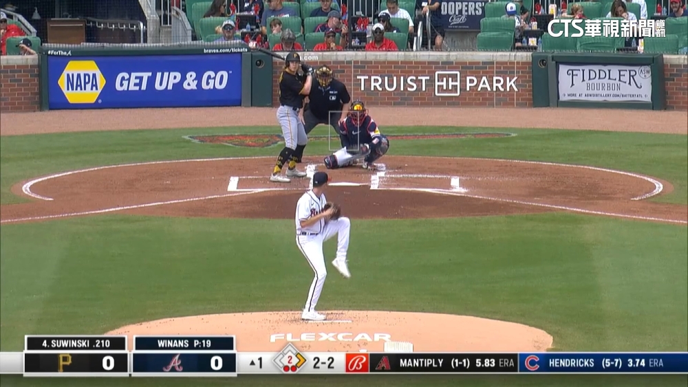 Acuna一棒逆轉勝　勇士率先取得季後賽門票！