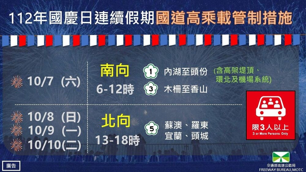 國慶連假高乘載管制。（圖／高公局提供）