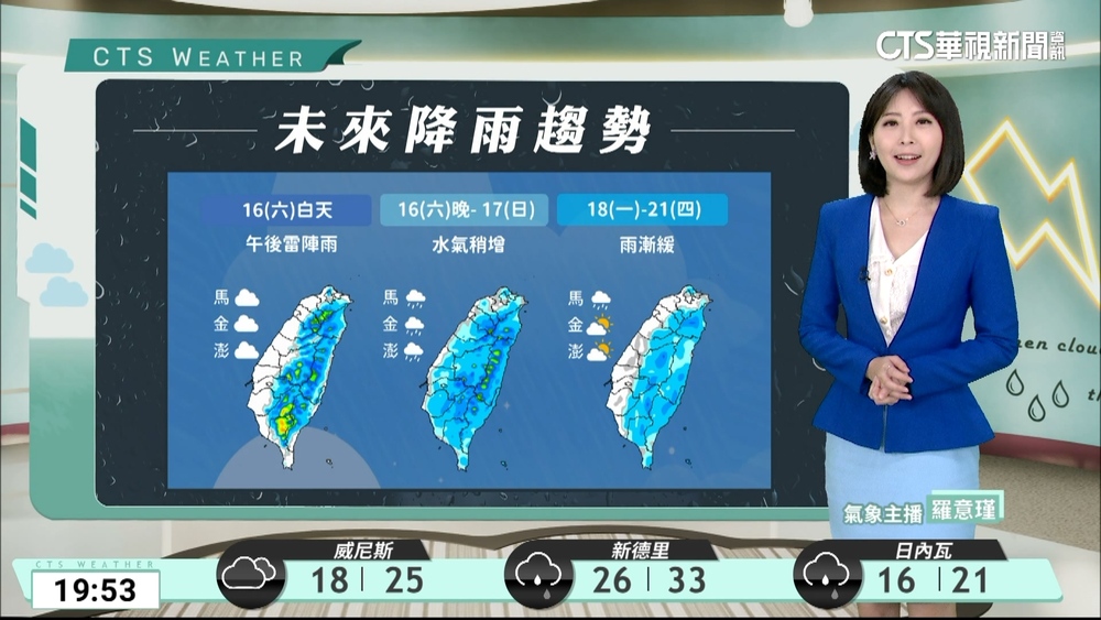 各地多雲到晴　午後注意局部雷陣雨　晚起水氣增多