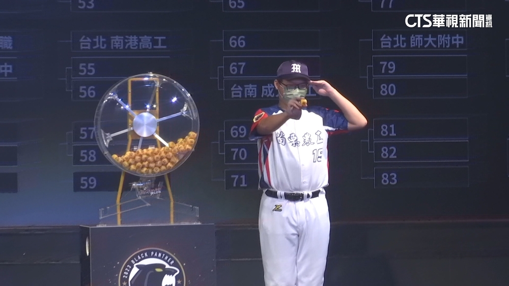 拜文昌也逃不過強敵「穀保」　延平高中成黑豹旗「籤王」