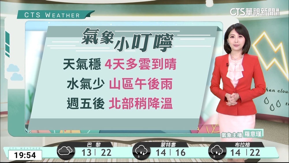 水氣減少　午後南部山區留意較大雨勢