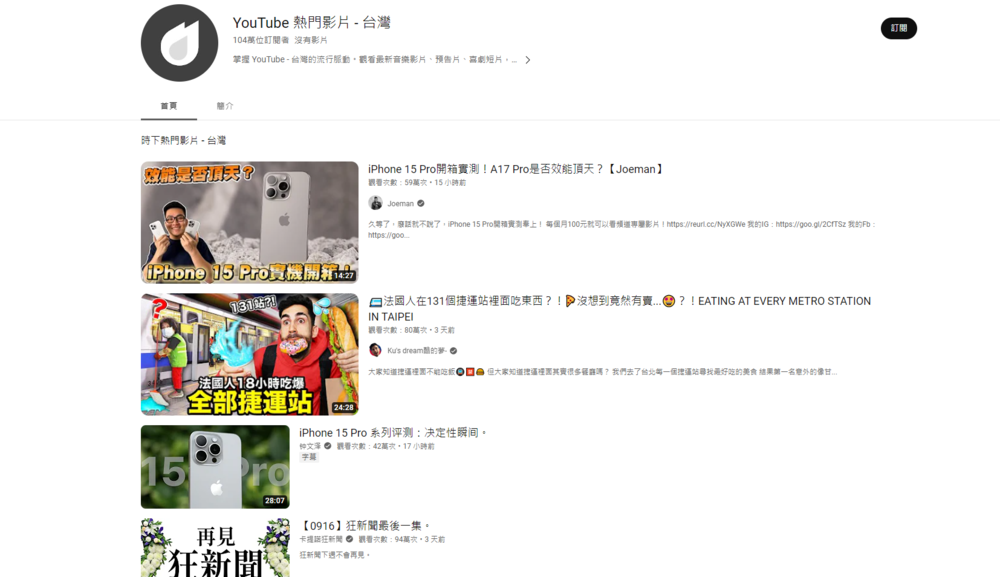 YouTube停更潮 他好奇「是越來越難賺嗎？」　網點關鍵：團隊大小