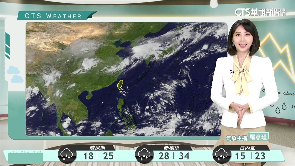 各地多雲到晴 東半部恆春半島零星雨