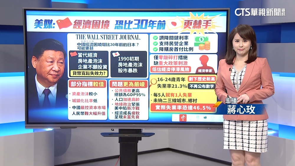 中國經濟如同30年前日本？　華爾街日報：恐怕更糟